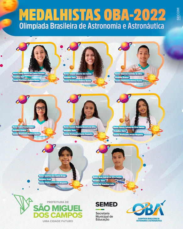 Alunos do IFTM conquistam 15 medalhas na Olimpíada Brasileira de Astronomia  e Astronáutica e na Mostra Brasileira de Foguetes 2021, Triângulo Mineiro