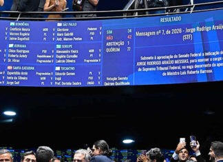 REJEITADO||| Senado rejeita indicação de Jorge Messias ao STF em votação histórica inédita